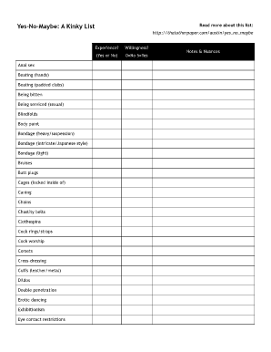 kink checklist online 2019